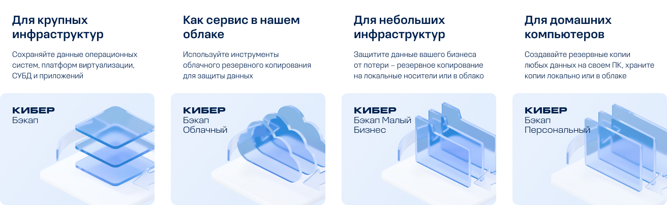 Витрина продуктоа