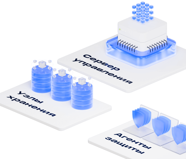 архитектура