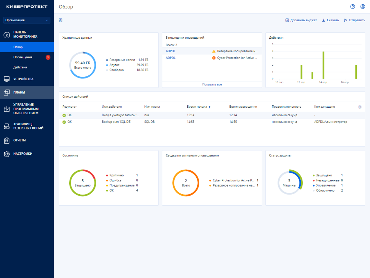 image Сбор метрик и визуализация