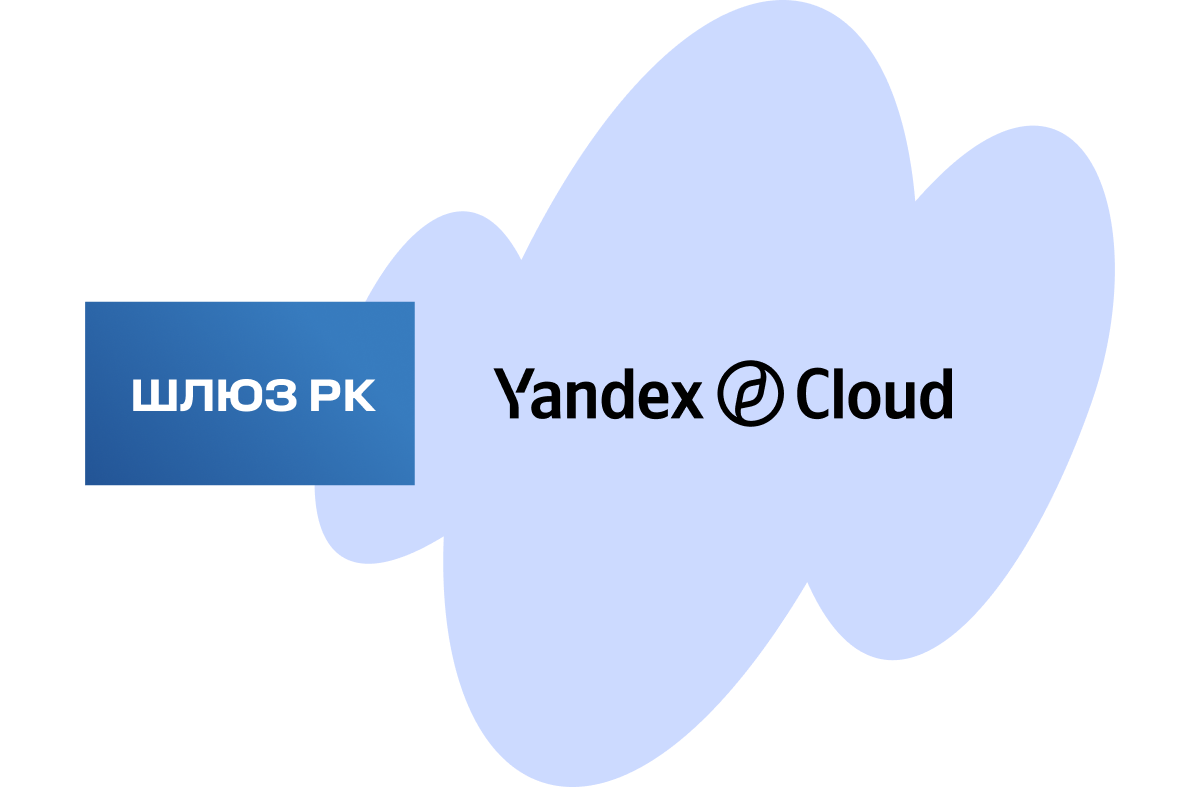 image Подключите шлюз резервного копирования